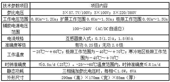 表格.jpg