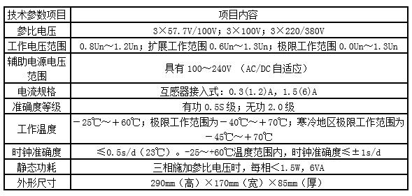 表格.jpg