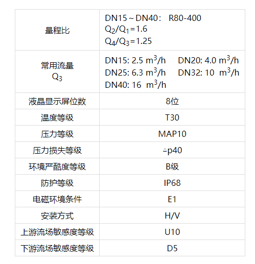 未命名1622084420.png