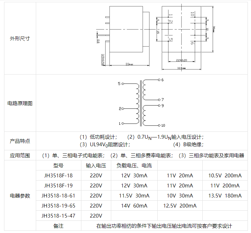 未命名1622095305.png